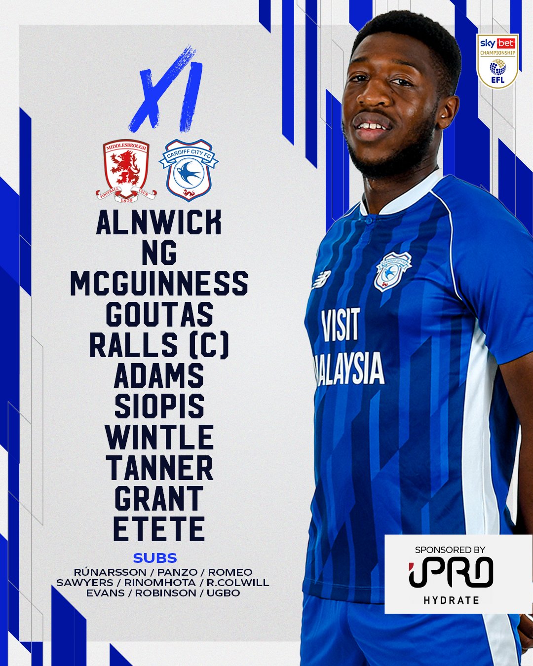 Cardiff City FC Ralls 21/22 Headshot Poster Officially 