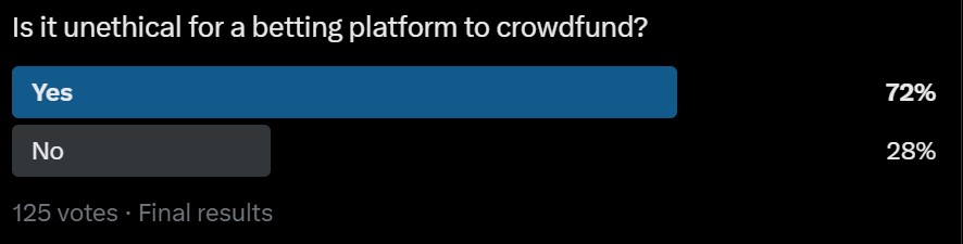 🌟 Incredible support from our community! At Betbase, we're humbled to resonate with your values. Amidst the market challenges, your loyalty has been unwavering. To thank you, all BetBase Alien holders will soon get FREE games &amp; a guaranteed spot in our next airdrop as we launch