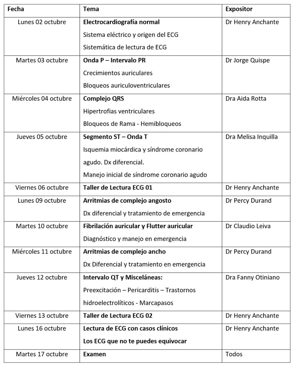 Anchante_Cardio's tweet image. Curso Electrocardiografia Básica 2023 para residentes ingresantes UPCH.
#ecgfirst