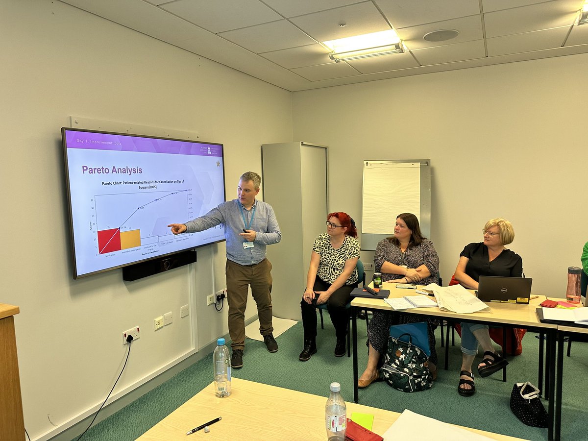 Farukh Navabjan (@fnavabjan) on Twitter photo Another successful day delivering ‘Improvement in Practice’ training at Princess of Wales Hospital, A huge thanks to Kristian Worrall from IC for co-delivering the training. <a href="/ImprovementCym/">Improvement Cymru</a>
<a href="/QICTM/">@Improvement_QICTM</a> Another successful day delivering ‘Improvement in Practice’ training at Princess of Wales Hospital, A huge thanks to Kristian Worrall from IC for co-delivering the training. <a href="/ImprovementCym/">Improvement Cymru</a>
<a href="/QICTM/">@Improvement_QICTM</a>
