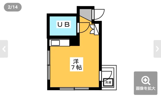 洗濯機置けねーだろ。