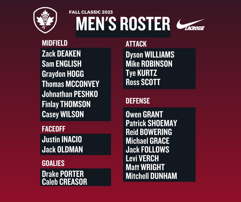 Excited to release our updated Fall Classic Roster. These players will be competing next weekend October 13-15 in Sparks, Maryland