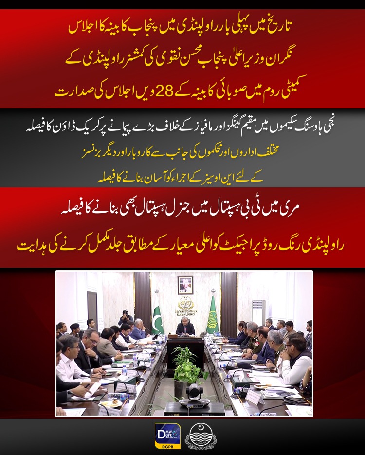 cmopunjabpk's tweet photo. تاریخ میں پہلی بار راولپنڈی میں پنجاب کابینہ کا اجلاس
#CaretakerCMPunjab #MohsinNaqviSpeed #28th #cabinets #meeting #business #Onewindow #landmafias #Rawalpindi #ringroad #mureeTbHospital #RDA #safecity #HMICS @MohsinnaqviC42 @cmopunjabpk @SHCMEHealth https://t.co/NIGROnWzPA