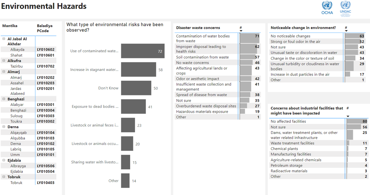 Wim Zwijnenburg tweet media