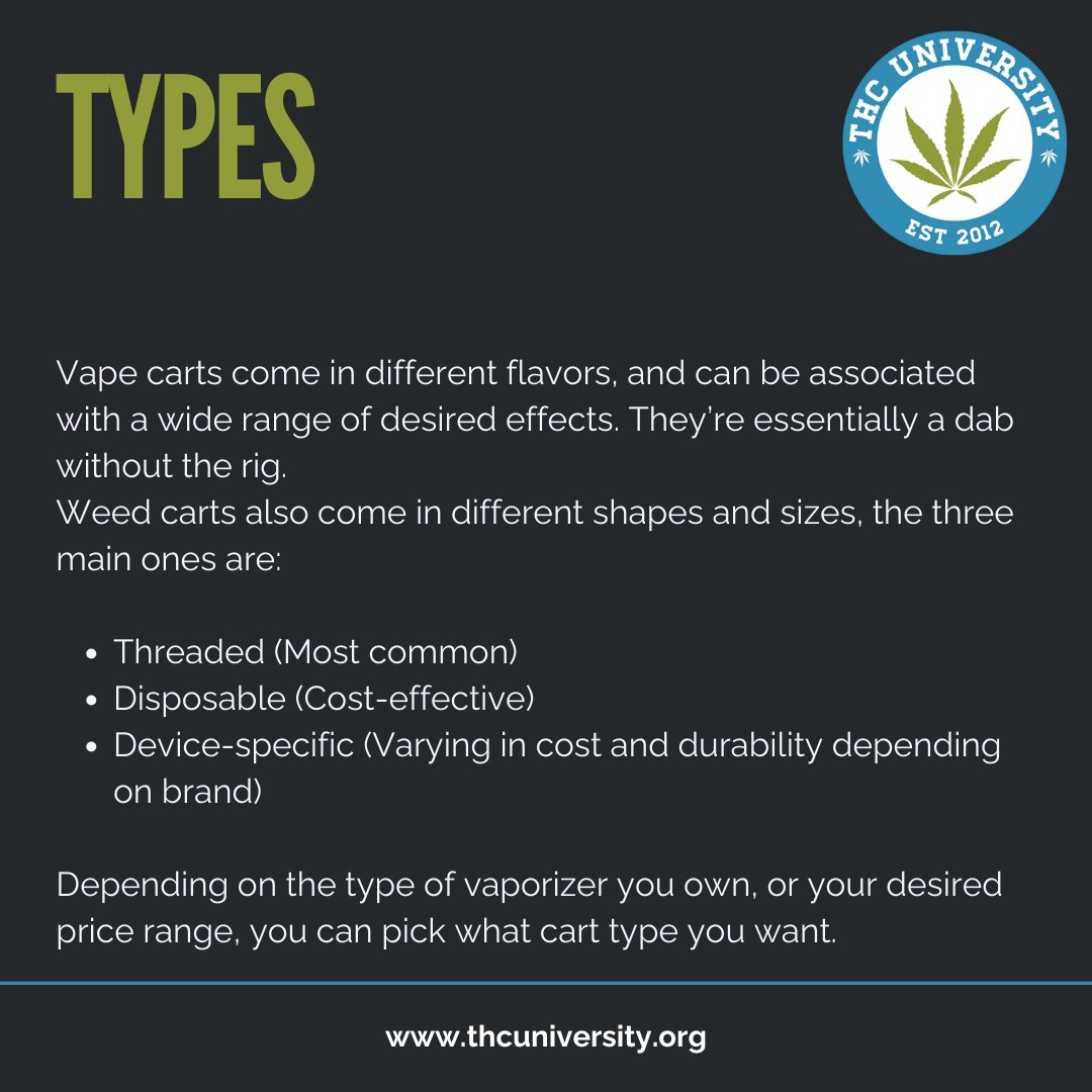 THC University tweet media