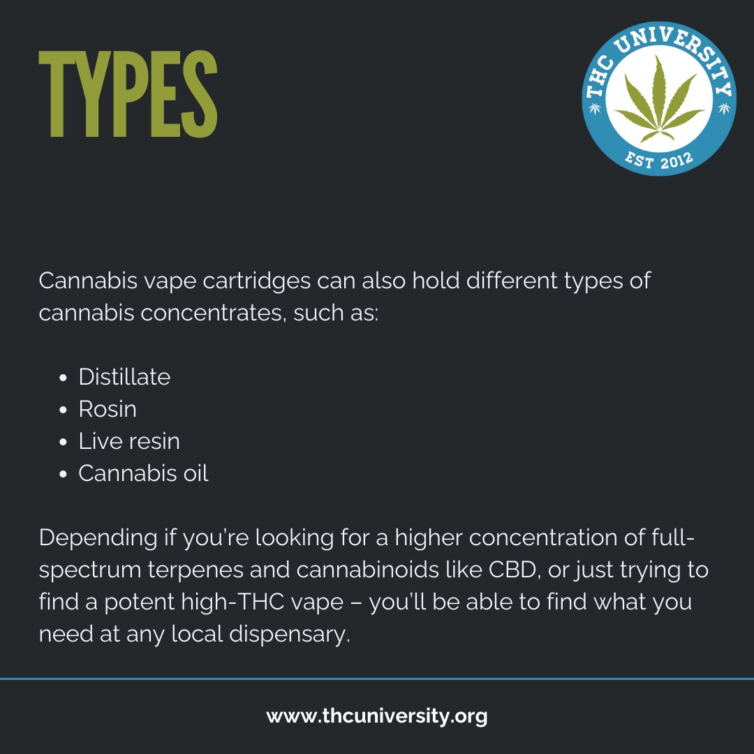 THC University tweet media