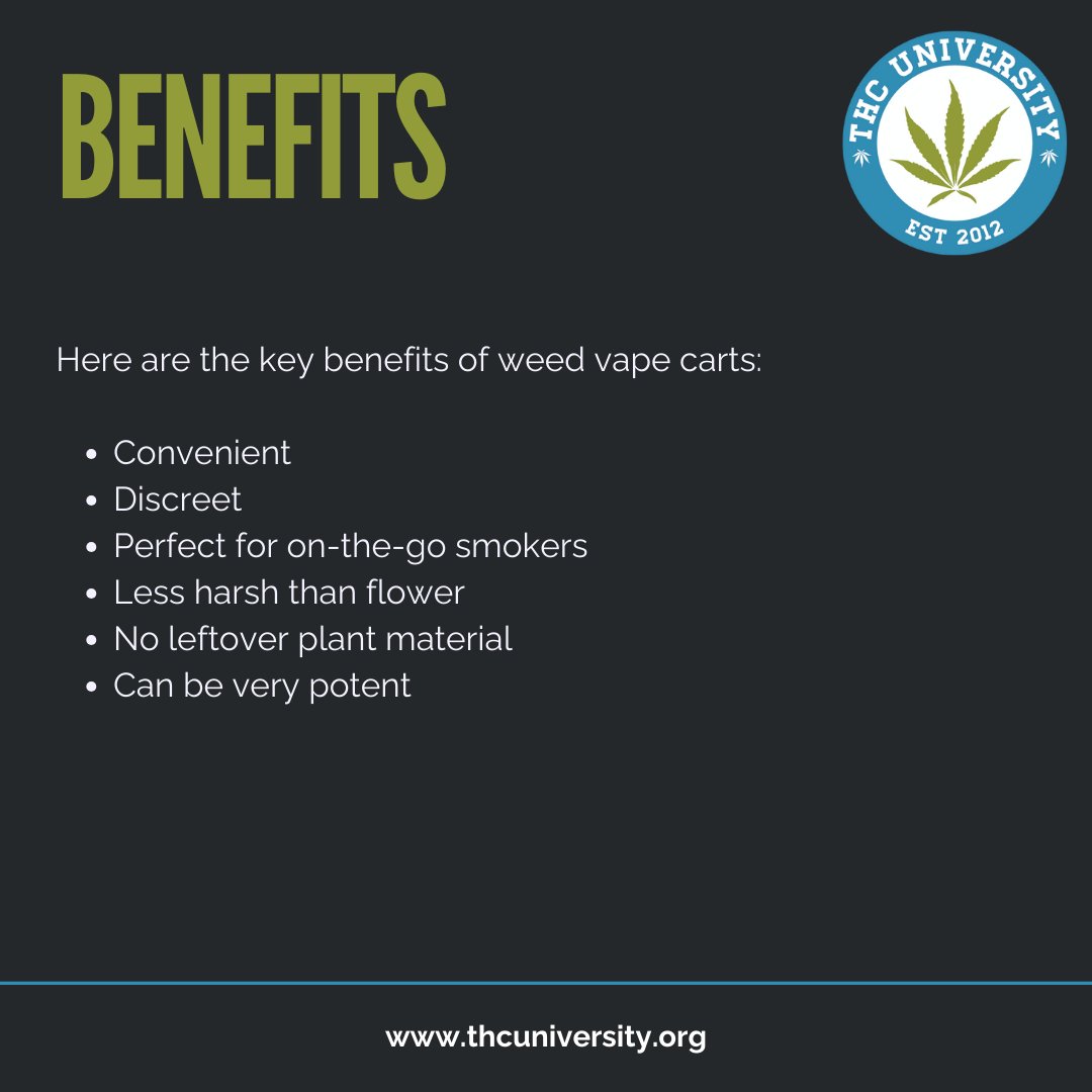 THC University tweet media