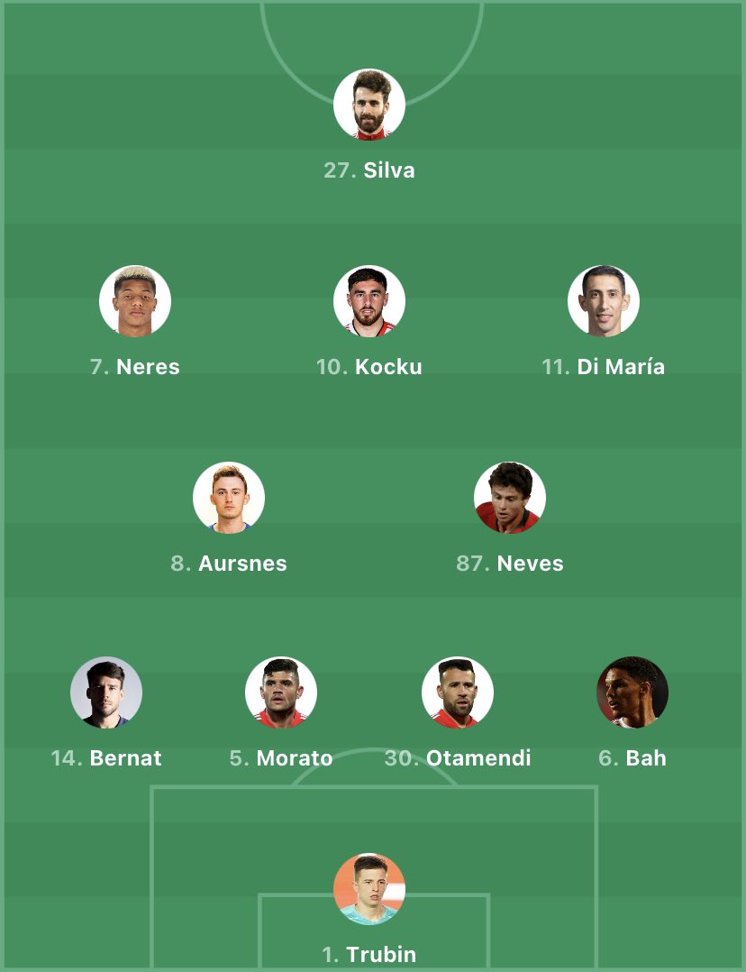 Melhor 11 do benfas até hoje!!! 🦅