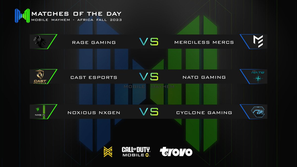 MAYHEM AFRICA IS BACK🔥🔥

The Mayhem resumes in Africa tonight as we kick off what is about to be an unusual but fun Fall 2023 season. This isn't your regular MM season, lots of surprises in store😉 
Join us as the action begins tonight on trovo.live/Amplified 

#CauseMayhem