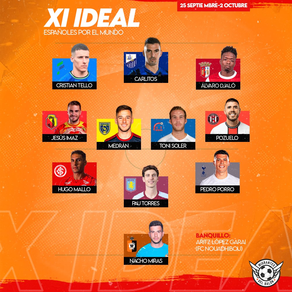 👔 Nos ponemos de gala para presentarte nuestro XI ideal de futbolistas españoles por el mundo (25 de septiembre-2 de octubre).

🤔 ¿Qué te parece? ¿Harías algún cambio?