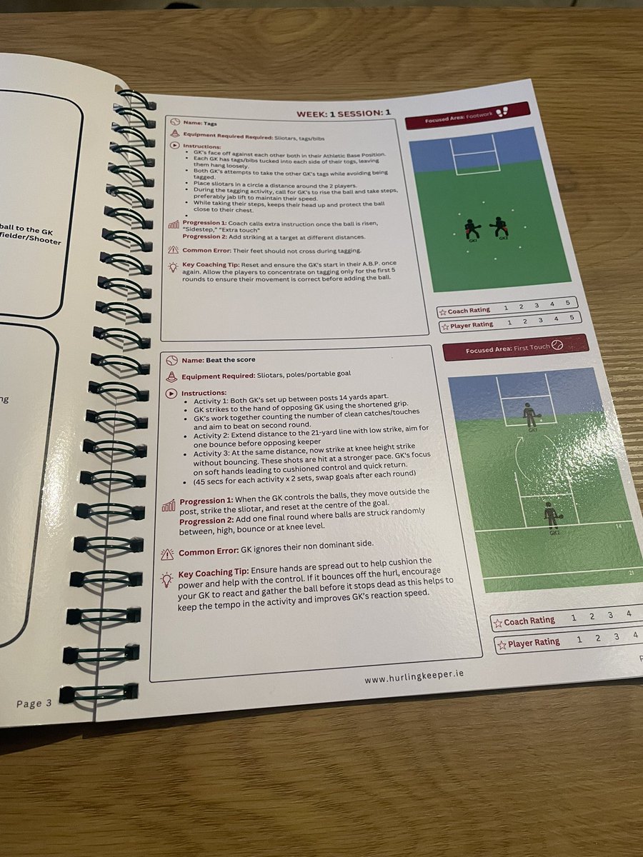 Adrian O'Sullivan tweet media