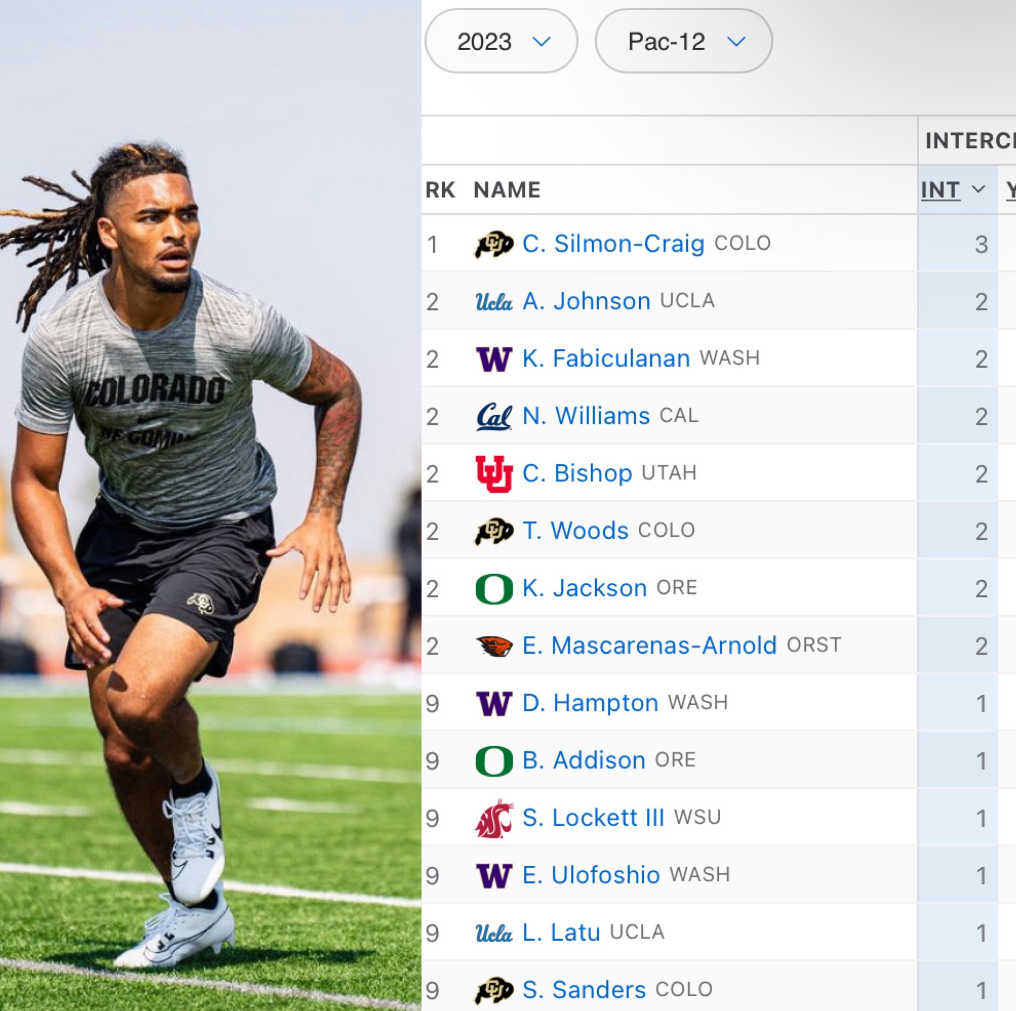 19+ Gabe Lynn Colorado Football