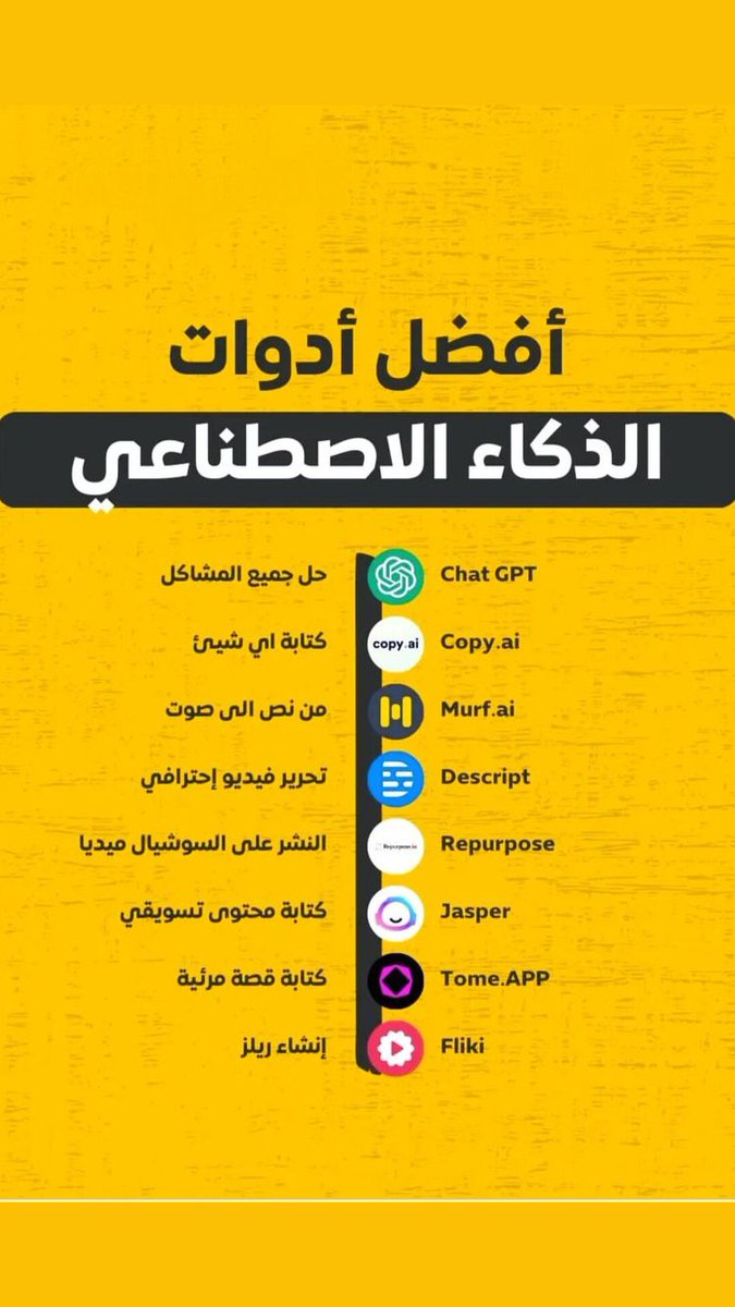 ادوات تساعدك جدا رائعة سواء مصمم او لا ....👋
#تصميمي #مصمم_جرافيك #ذكاء_اصطناعي