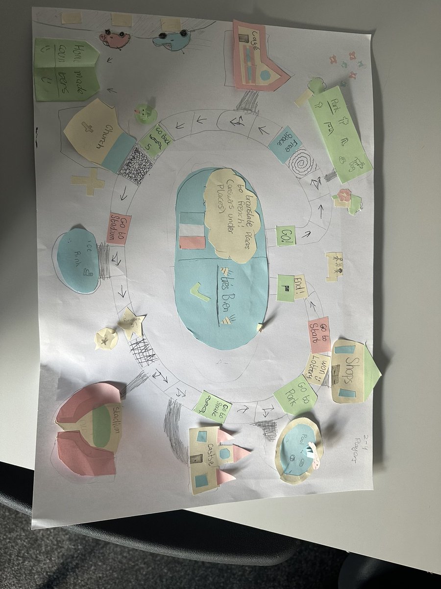 Braeview Academy ML Closed tweet media