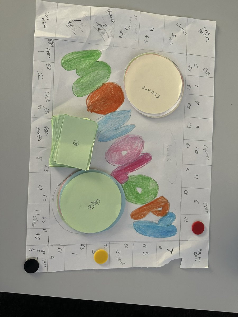 Braeview Academy ML Closed tweet media