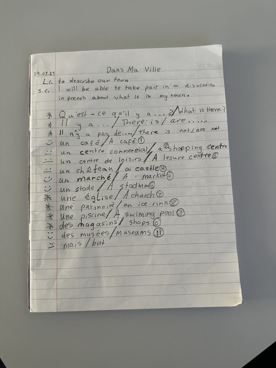 Braeview Academy ML Closed tweet media