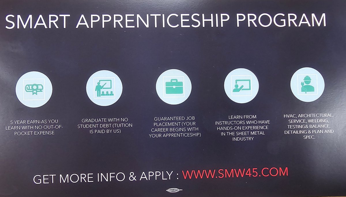 Thanks to the Local 45 Sheet Metal Workers and the career information brought to our Introduction to Apprenticeship course today. #1SEP