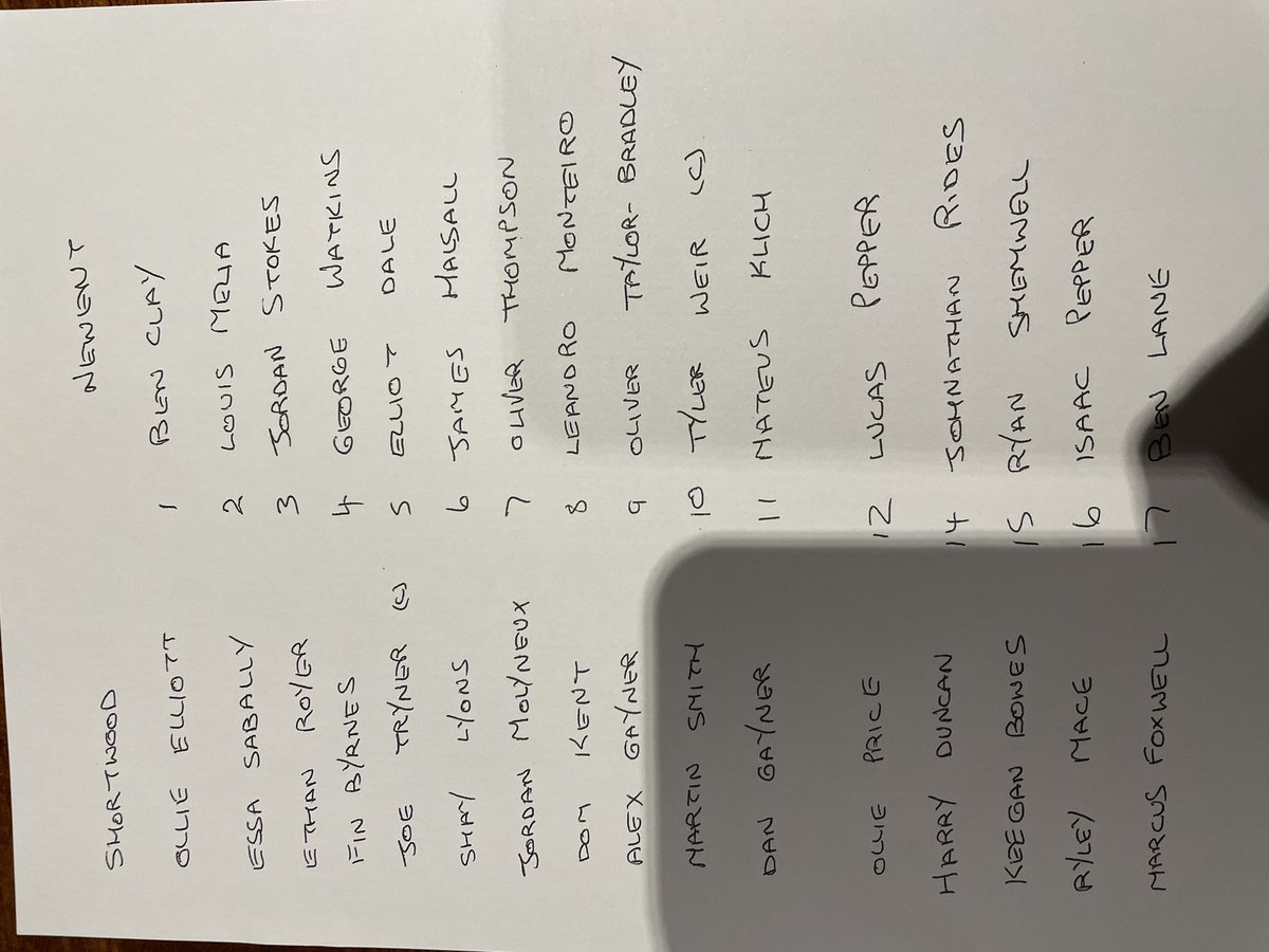 Wood v <a href="/newenttownafc/">Newent Town AFC</a>  
Teams tonight..