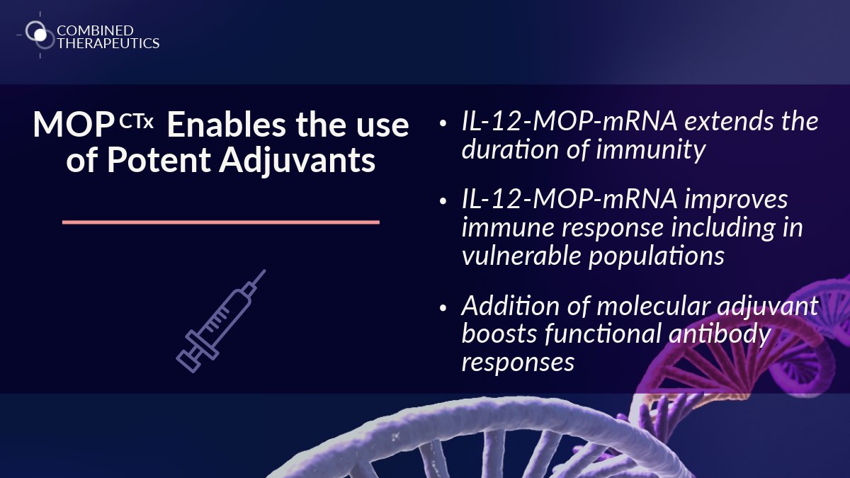 Combined Therapeutics (@combined_tx) on Twitter photo Our new preclinical data on IL-12 adjuvantation, which will be presented at #mRNA2023, demonstrate that MOPCTx induces more potent and durable #immunity through targeted expression, offering advantages over traditional vaccine approaches.
bit.ly/3rAPd6g
<a href="/mRNAconference/">International mRNA Health Conference</a> Our new preclinical data on IL-12 adjuvantation, which will be presented at #mRNA2023, demonstrate that MOPCTx induces more potent and durable #immunity through targeted expression, offering advantages over traditional vaccine approaches.
bit.ly/3rAPd6g
<a href="/mRNAconference/">International mRNA Health Conference</a>