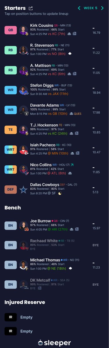 RsGervais's tweet photo. @daverichard Would you trade Adams and Mattison for Jacobs and ETN/James Cook? 10 man ppr https://t.co/BxUZnOtOvs