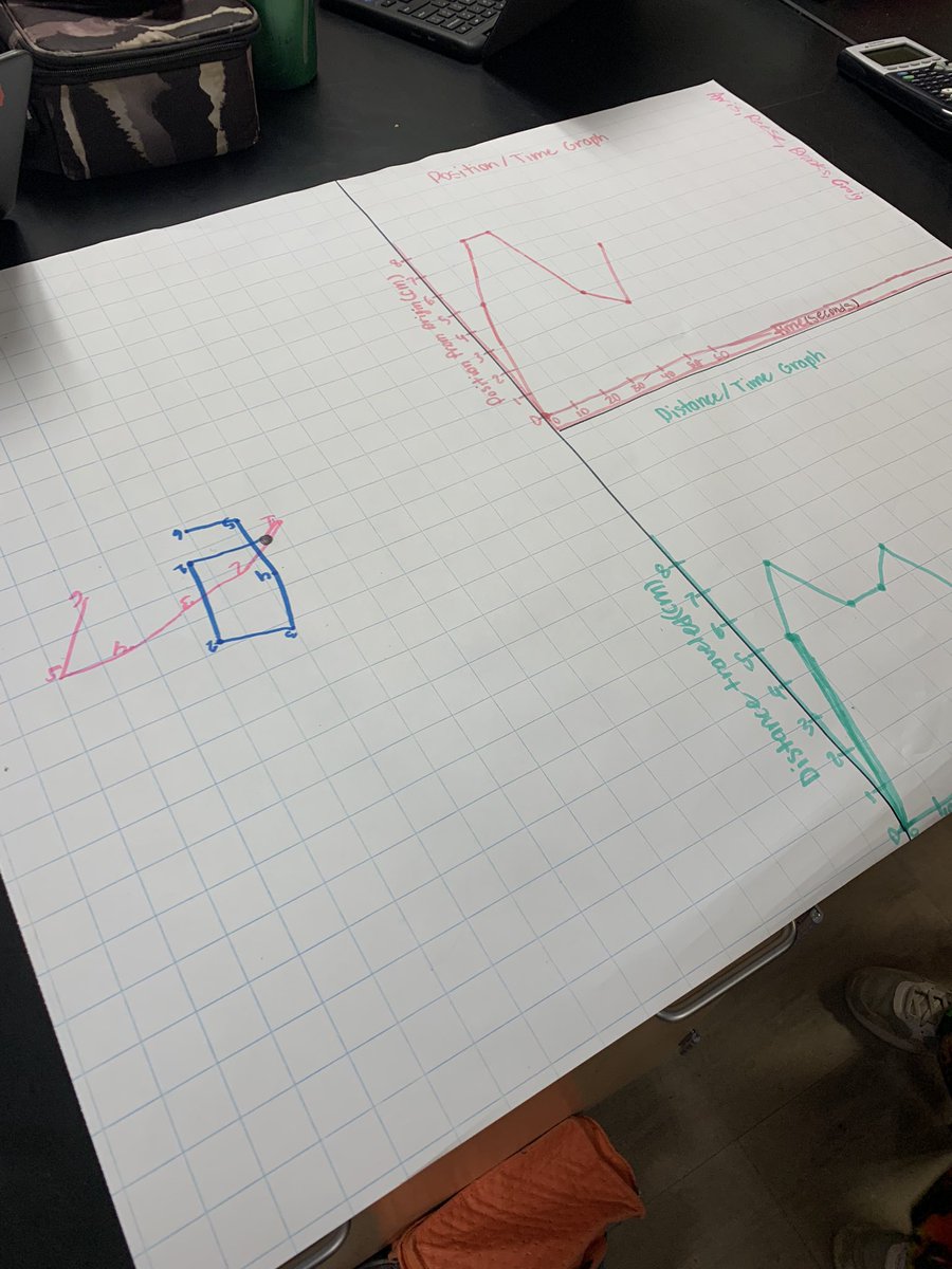 Misty Davis tweet media