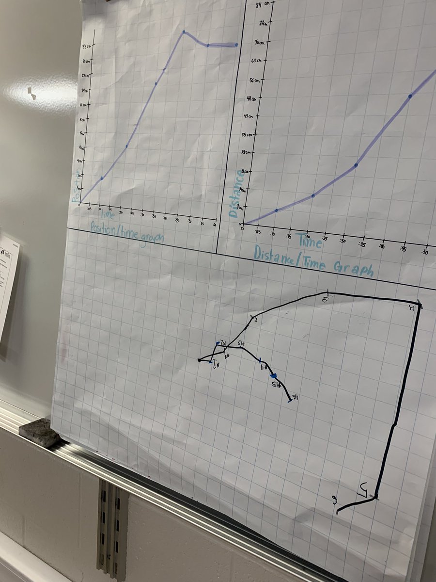 Misty Davis tweet media