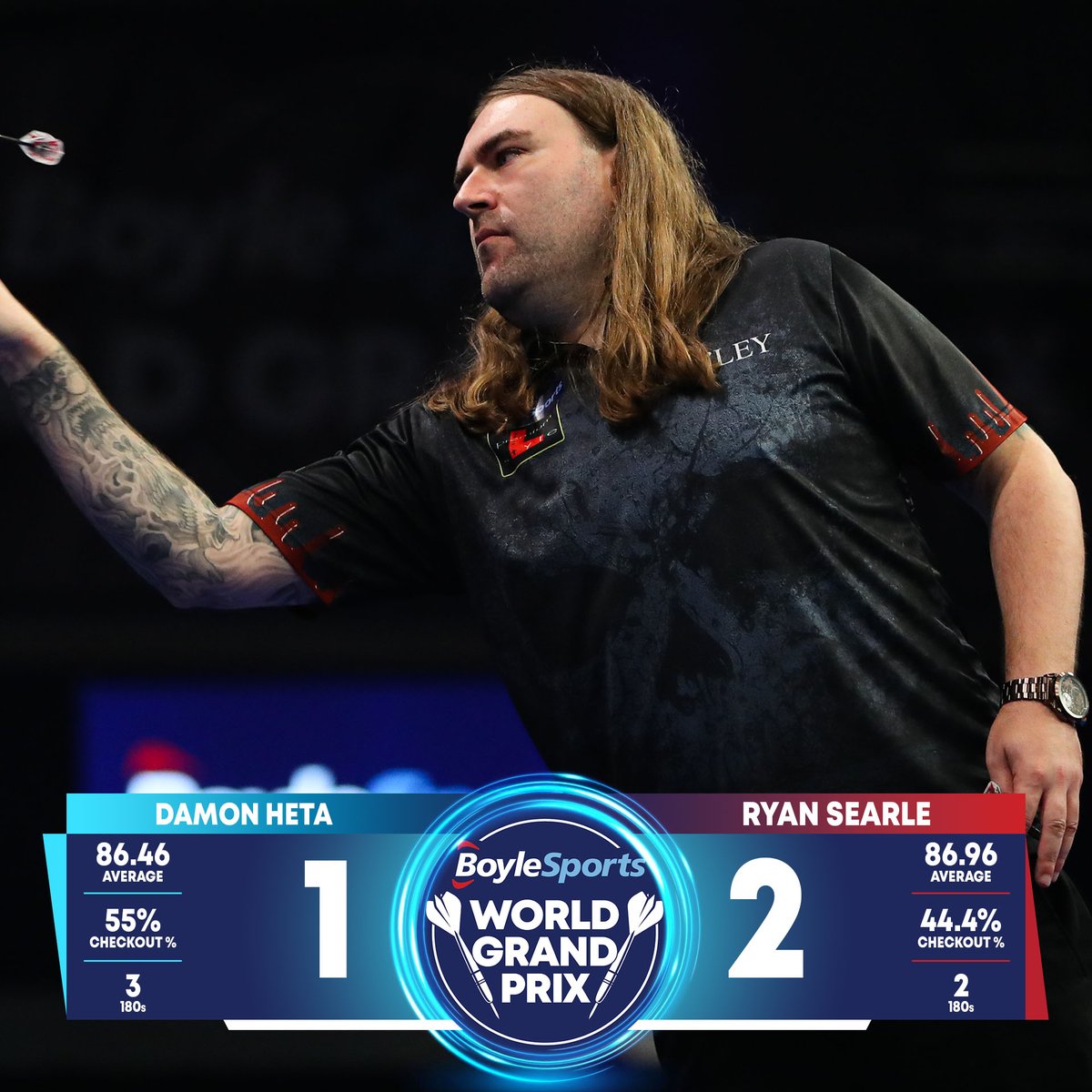 PDC Darts tweet media