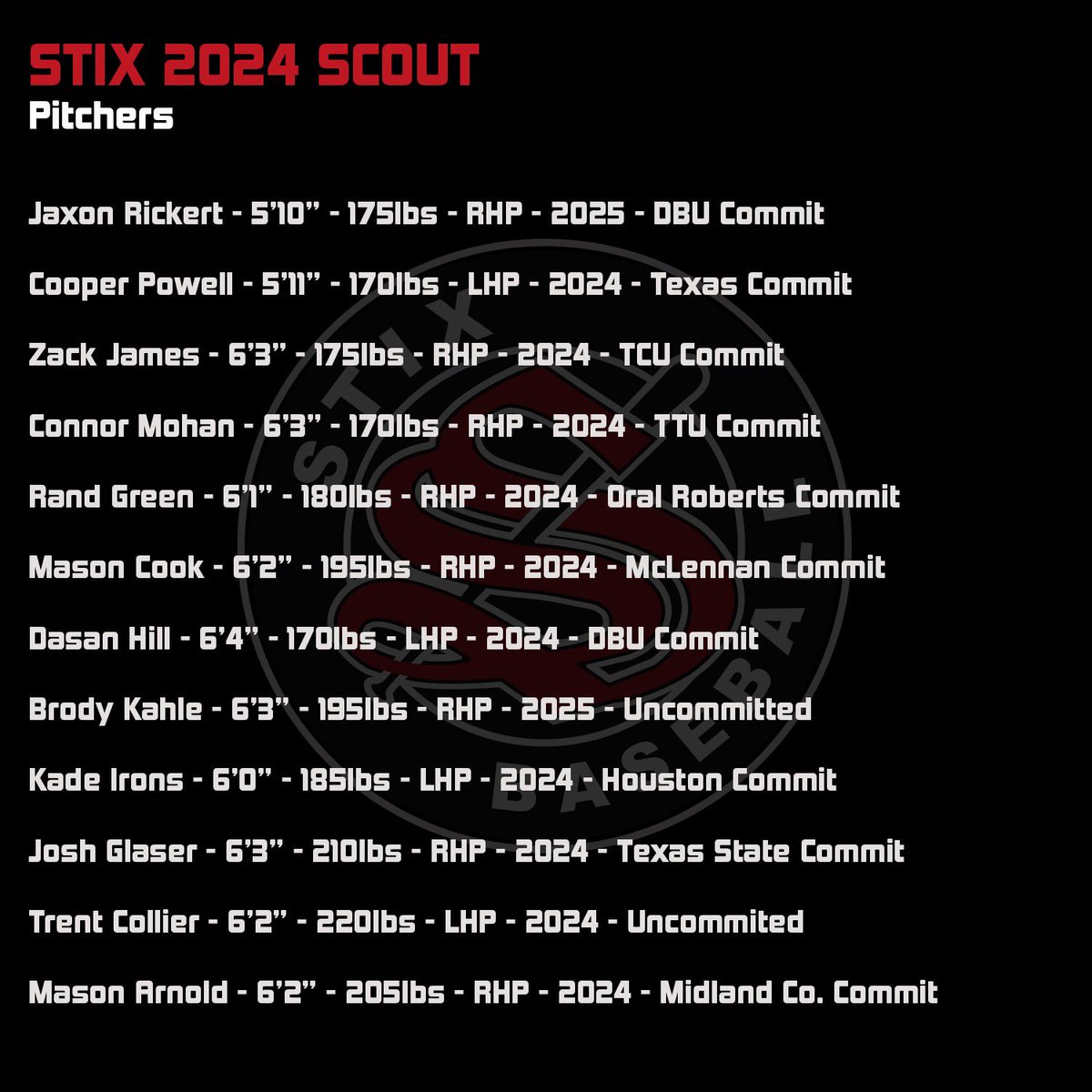 Full Jupiter Roster ⬇️⬇️