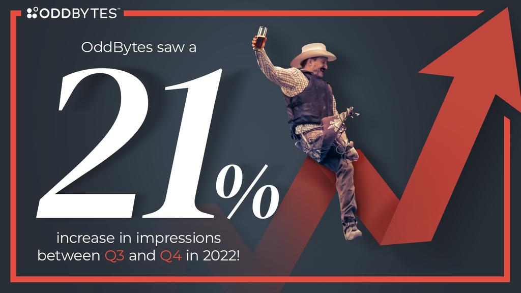 weareoddbytes's tweet photo. Expand the reach of your Q4 campaigns with our exclusive traffic!

Let’s talk.

#Digitaladvertising #digitalmarketing #weareoddbytes https://t.co/9FmfpPkgZT