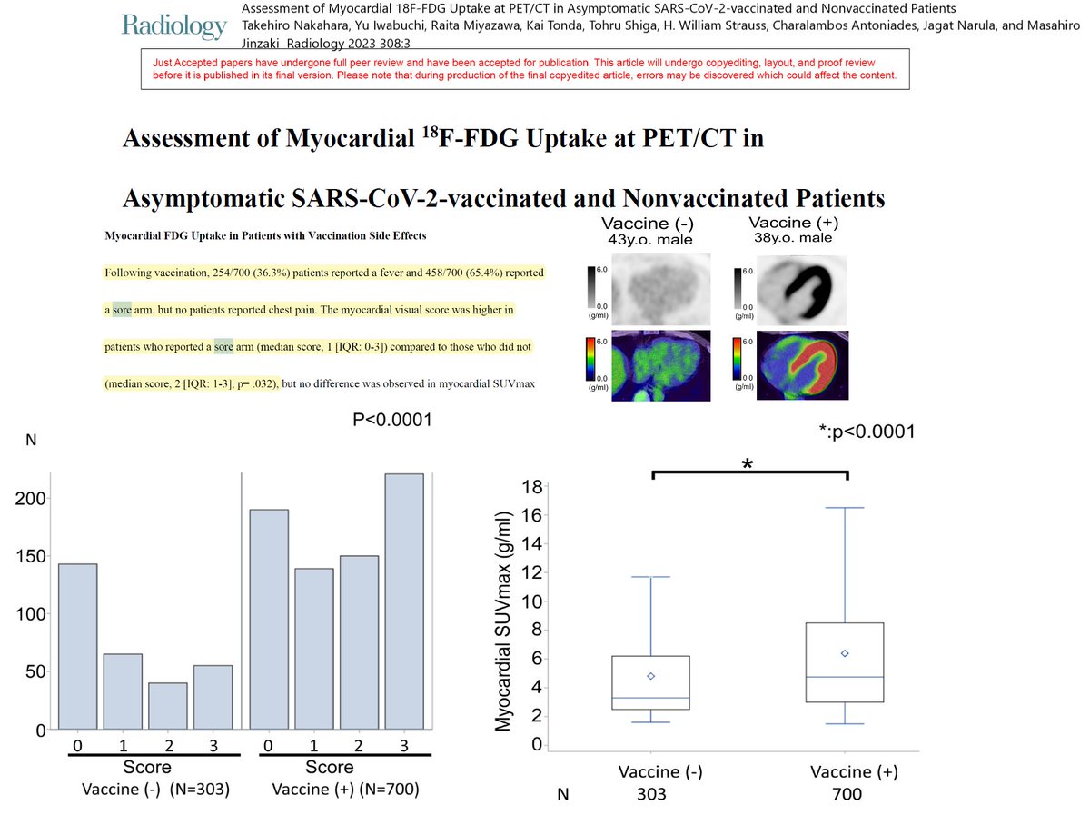 P_McCulloughMD's tweet photo. @CollinRugg @MySportsUpdate Bet Mr. Pfizer @tkelce @taylorswift13 clueless that @pfizer mRNA has changed his heart with abnormal 18-FDG uptake on PET; all for a shot that is not clinically indicated or medically necessary.  Subscribe to #courageousdiscourse https://t.co/PKrBVhfWaH https://t.co/O1EZC8XpiJ