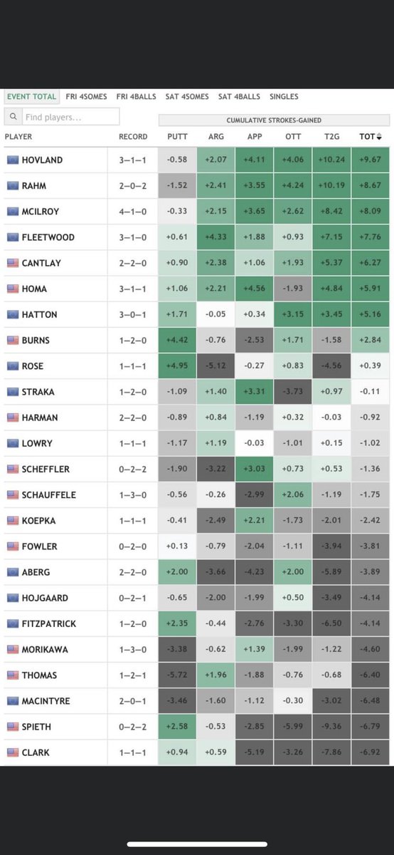 Sam Cope tweet media