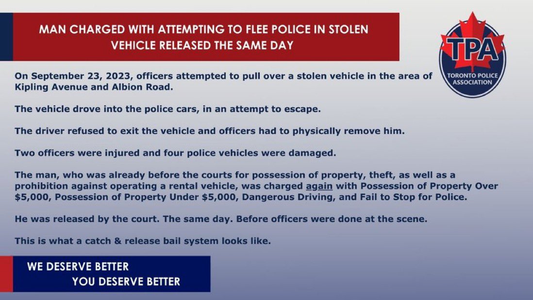 This is what a catch &amp; release bail system looks like. We deserve better. You deserve better. #BailReform #BailReformNow