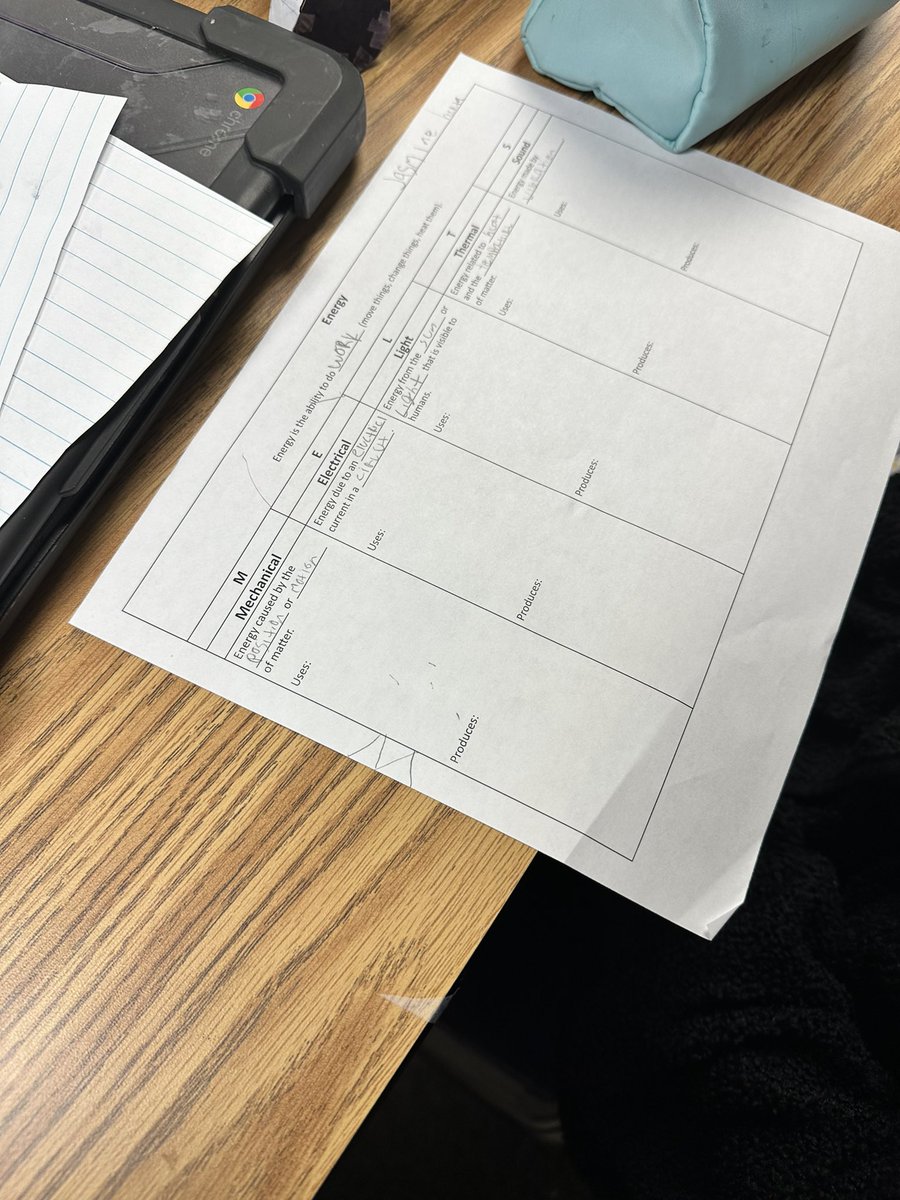 williams8178's tweet photo. Students are working in collaborative groups to discuss how the different forms of energy are used and produced!
#5EModel
#Explore
#LifeLeader
#Collaborative https://t.co/DFDd9fmbyp