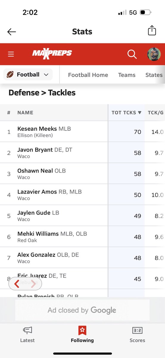 Kesean "TAZ" Meeks tweet media