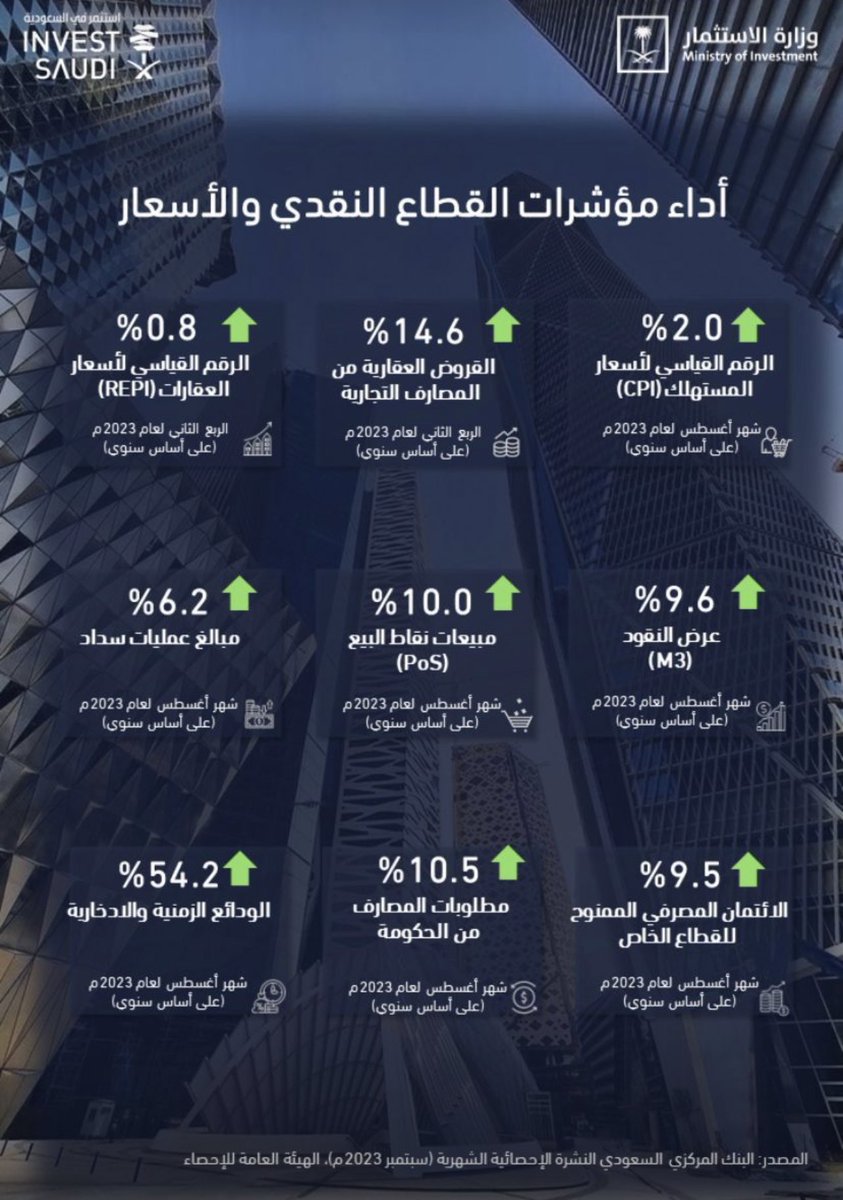 PmiReports tweet picture