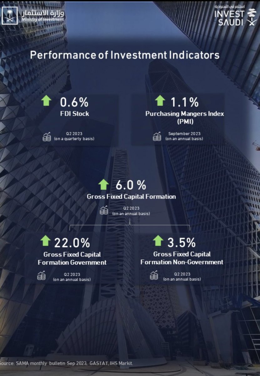 PmiReports tweet picture