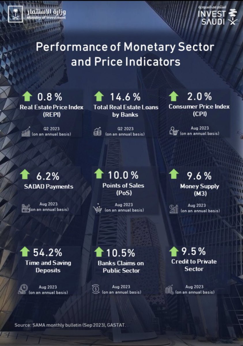 PmiReports tweet picture