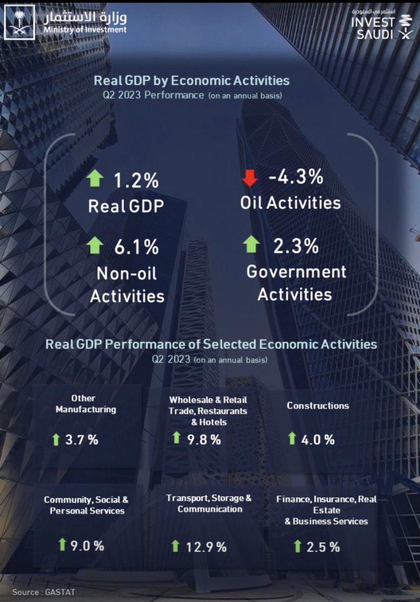 PmiReports tweet picture