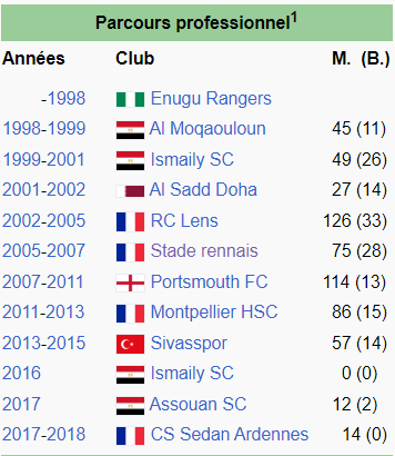 Régiment Rennais tweet media