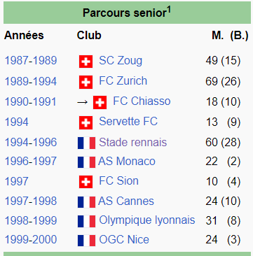 Régiment Rennais tweet media