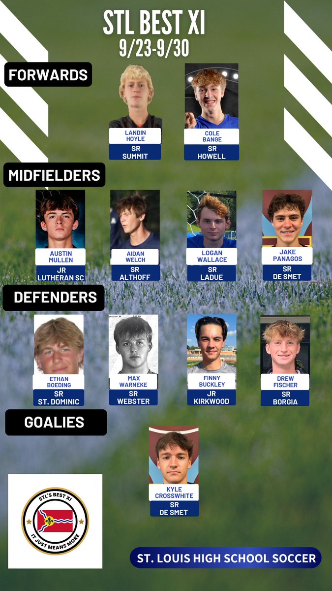 Presenting the STL Best XI for the week of 9/23-9/30! Congrats young men! @summitsoccer026 @howellsoccer @LHSsoccerFC @althoffsoccer @LadueSoccer @DeSmetSoccer @SDsoccerFC @WGsoccer @Soccer_Kirkwood @BorgiaSoccer