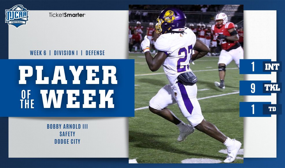 🚨 PICK SIX 🚨

<a href="/GoConqsFB/">Dodge City Football</a>'s Bobby Arnold III is the #NJCAAFootball DI Defensive Player of the Week, presented by <a href="/TicketSmarter/">TicketSmarter</a>. Arnold had 9⃣ tackles and a pick 6⃣ in Dodge City's 33-10 win over conference rival Garden City. 🔥

#NJCAAPOTW