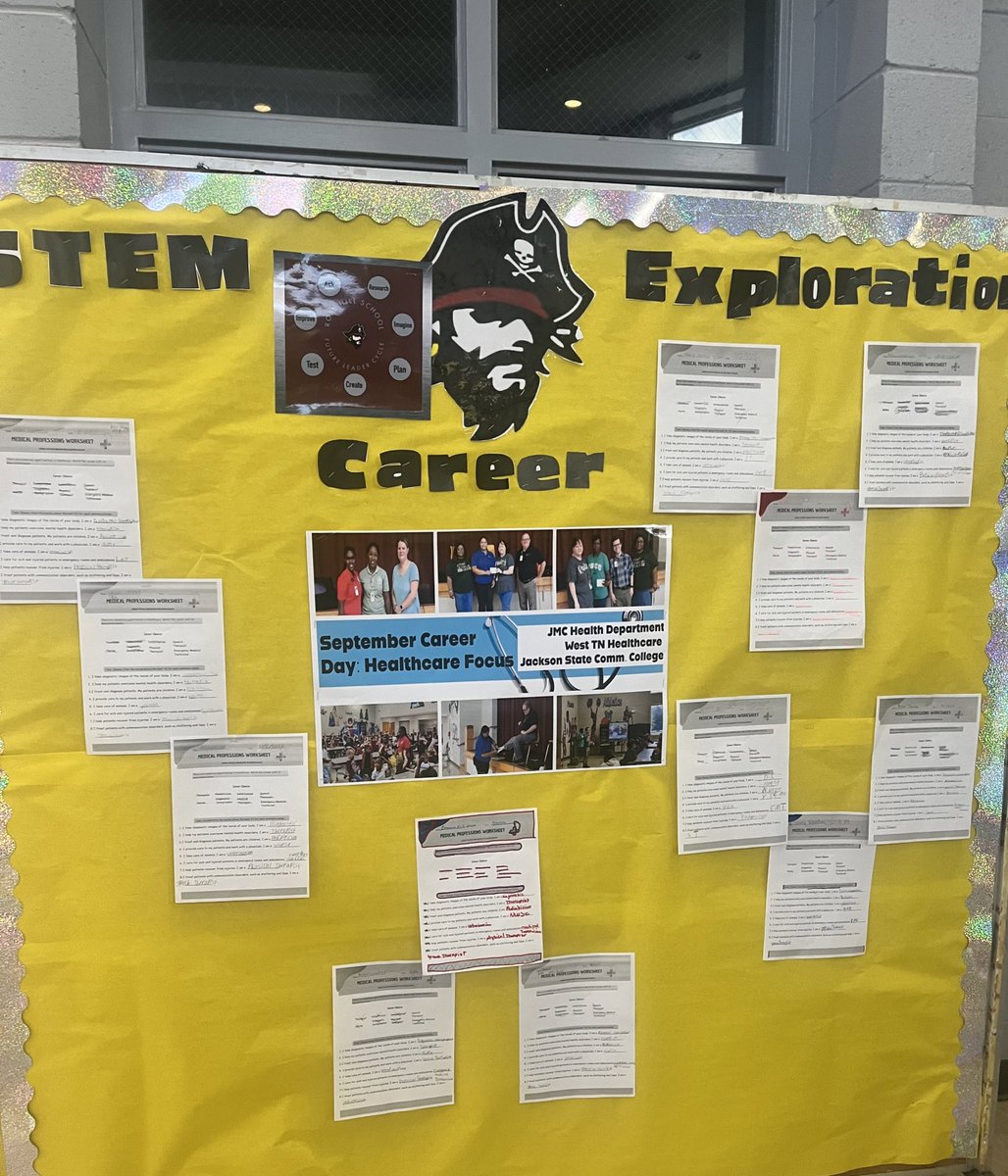 RoseHillRaiders's tweet image. Each month, we will celebrate our STEM Career Exploration on our display board for our Career Days! Stay tuned for more. #STEMpossible @TiffanyGreen08 @suptking @JMCSchools @JMCSSInnovation