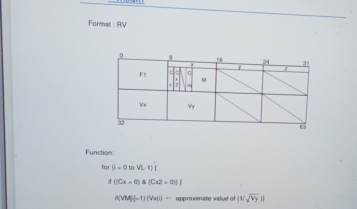 Anno0770's tweet image. BÄM💥
The fast inverse square root instruction #VRSQRT on the NEC #VectorEngine doesn't use a zero newton step en.wikipedia.org/wiki/Fast_inve… It's a small result but it's a result.
#racket #smt #hpc #reverseengineering
