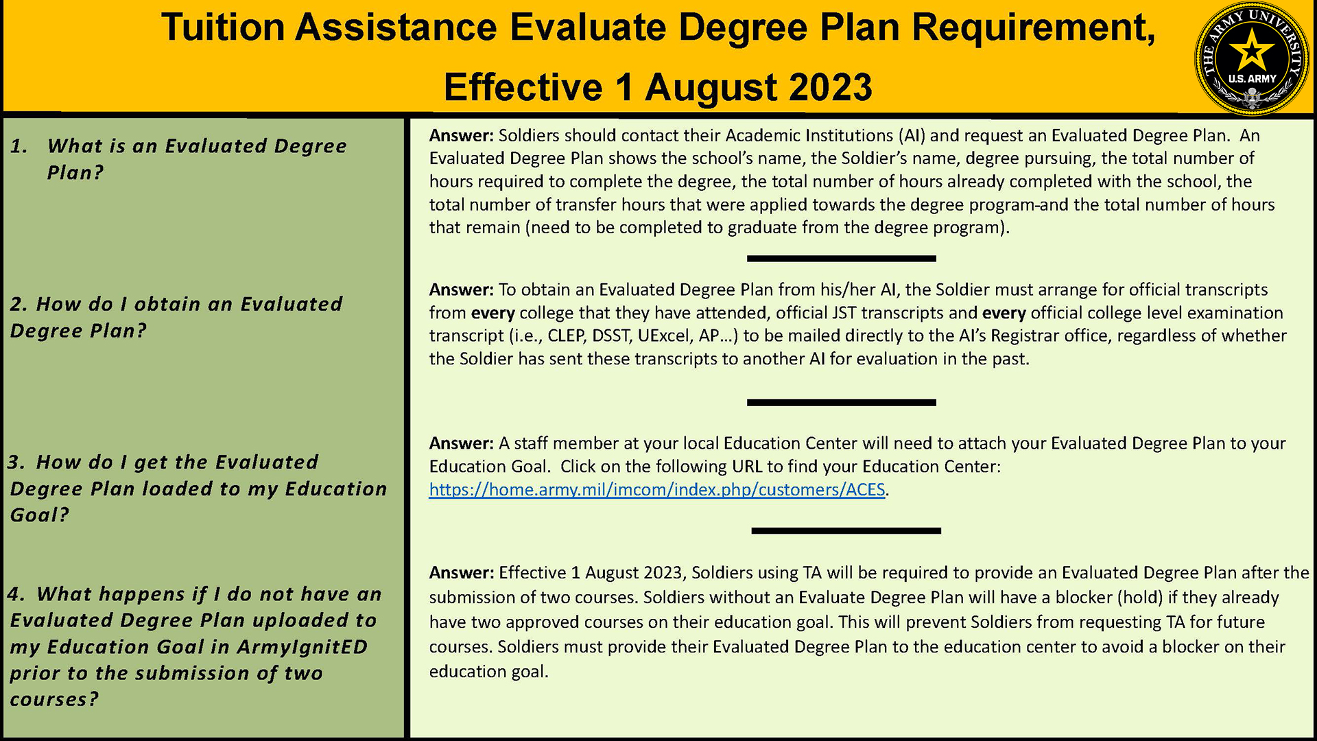 The Army University on X: “Contact your Army Education Center (AEC