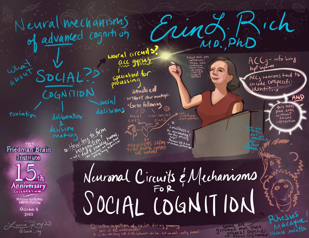 Erin Rich (@erinLrich) on “Neural circuits and mechanisms for social cognition”. Introduced by @RudebeckLab @SinaiBrain #FBIat15
