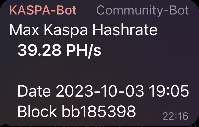 KASPAEnthusiast's tweet photo. #kaspa has reached the hashrate of 39PH/s.

The increase is exponential and this is just the beginning.

The price of $kas will follow.

#crypto #btc https://t.co/8DlSUP7n7w