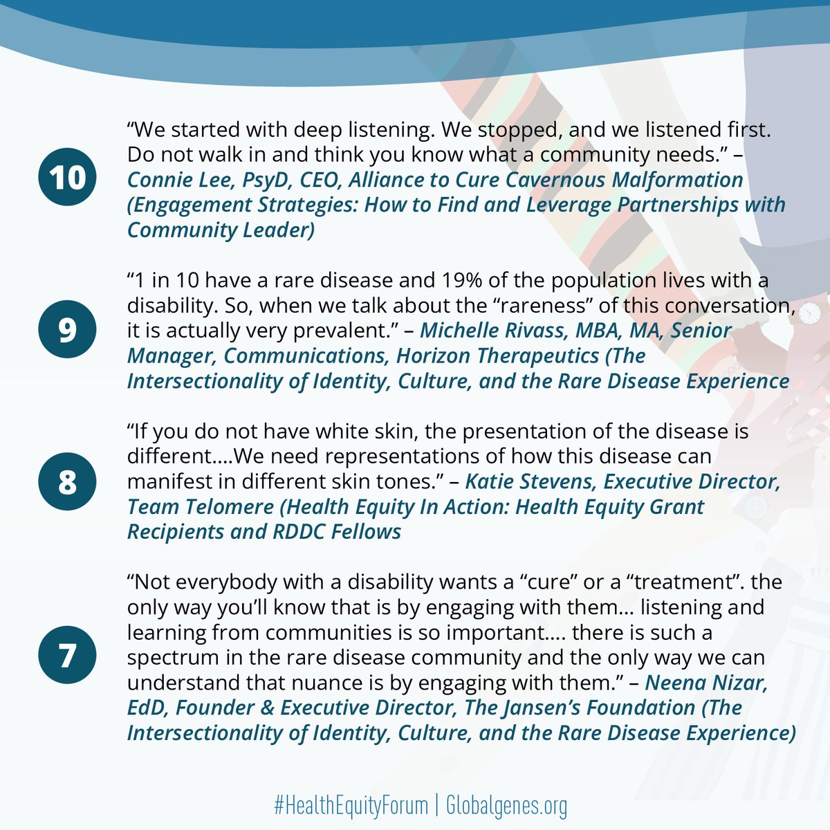GlobalGenes's tweet photo. We hope that you now have ideas to put Equity in Action. Here are the top 10 things that the Global Genes team learned during this year’s RARE Health Equity Forum! For more info on our Top 10: https://t.co/4aDBZnPQW2
#WeekinRARE #HealthEquityForum #HealthEquityinRARE #SanDiego https://t.co/vGkn8g10Dw