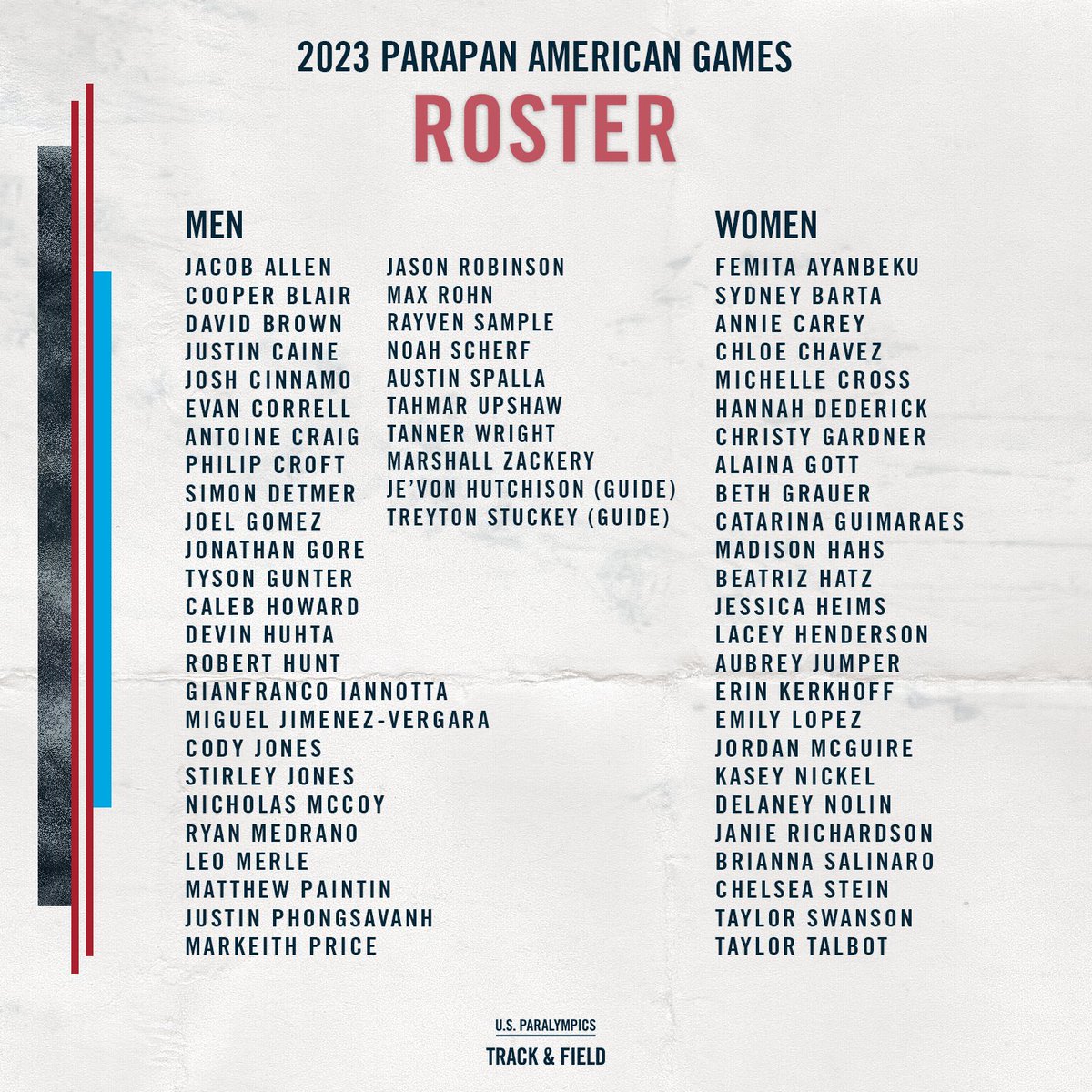 USParaTF's tweet photo. Tickets punched 🎟️

Meet the 58 athletes and two guides selected to represent Team USA at the 2023 Parapan American Games this November in Chile!

📰: https://t.co/Pn7iJxH1vc https://t.co/duNqFQJh3q
