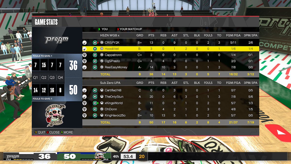 Ggs to <a href="/HoodieSZN2k/">HoodieSZN</a> as we win  <a href="/WGBLeagues/">WGB Leagues</a> Open Finals 

<a href="/CertifiedN8x/">N8❕🎱</a>
<a href="/TypicalStun/">Kaden ✞</a> 
<a href="/xKingsWorld/">The Guy That Stands Up 🗣️👑</a> 
<a href="/OhDonnn/">َ</a> 
<a href="/KingHavoc25/">BEYOND BLESSED</a> 

📋<a href="/VonTheJournal/">Von Best</a> 
📋<a href="/iamKade01/">Sav Riley</a> 

@youFamousEnough <a href="/TooColdOrg/">TooCold Org ❄️</a> <a href="/RiskTakersGC/">RiskTakers 🪓</a> <a href="/NLMBMovement/">NLMB</a> 
<a href="/Sportstein/">Harris Rubenstein</a> @champ2k_ @TheBlizzardTC